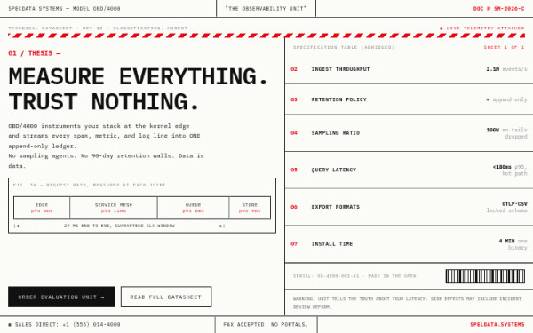 Data Manifesto — interface reference preview