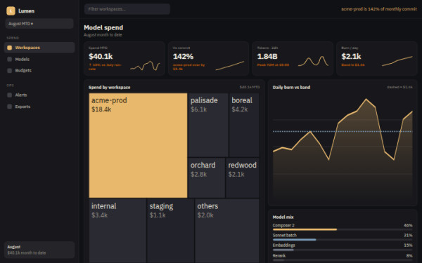 Lumen · Model Spend — interface reference preview