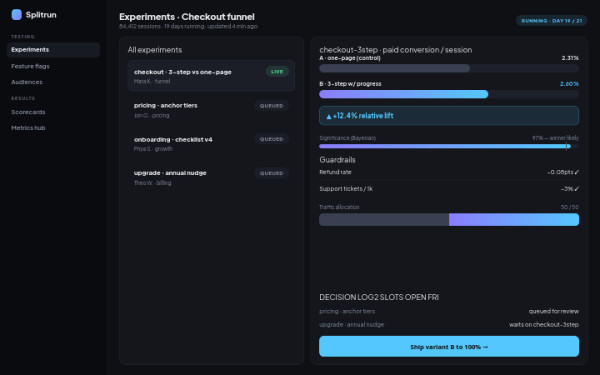 Splitrun · Experiment Board — interface reference preview