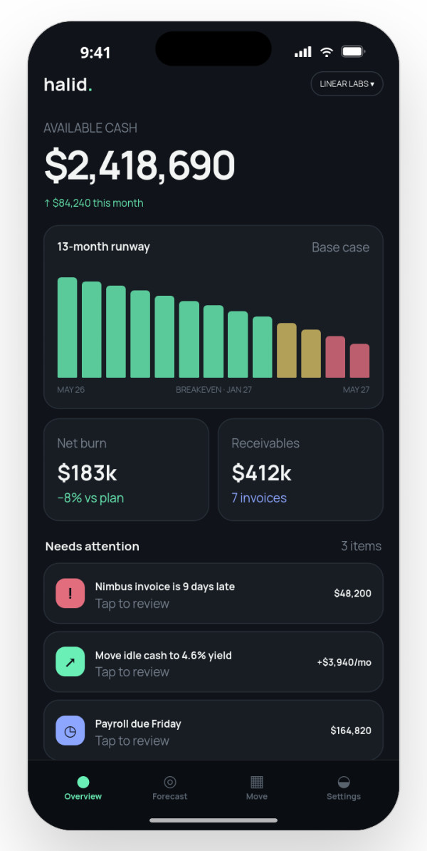 Treasury dashboard — interface reference preview