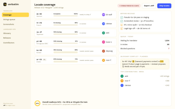 Verbatim · Locale Coverage — interface reference preview